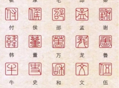 【90G 140课时】价值3999元的篆刻全套视频教程