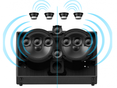 【30G 300+首】3D4D8D24D无损环绕立体声音乐视频合集