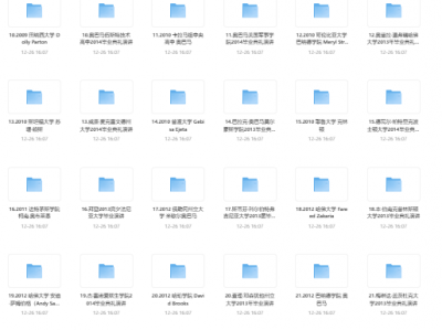 【115集】国外名人名校励志演讲